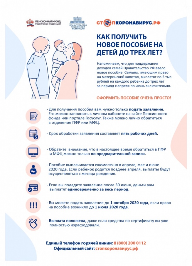 Новое Пособие С 22 Года